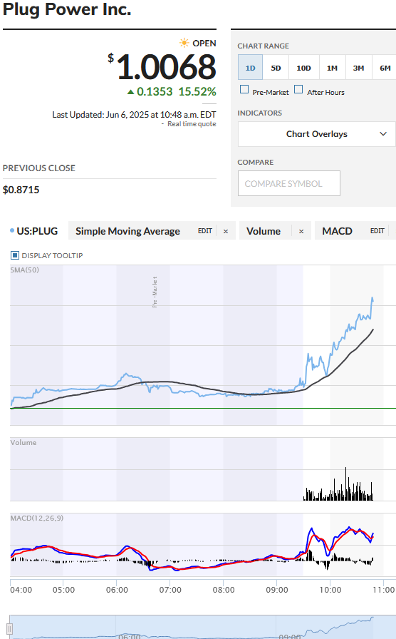 plug-power_20250606.png