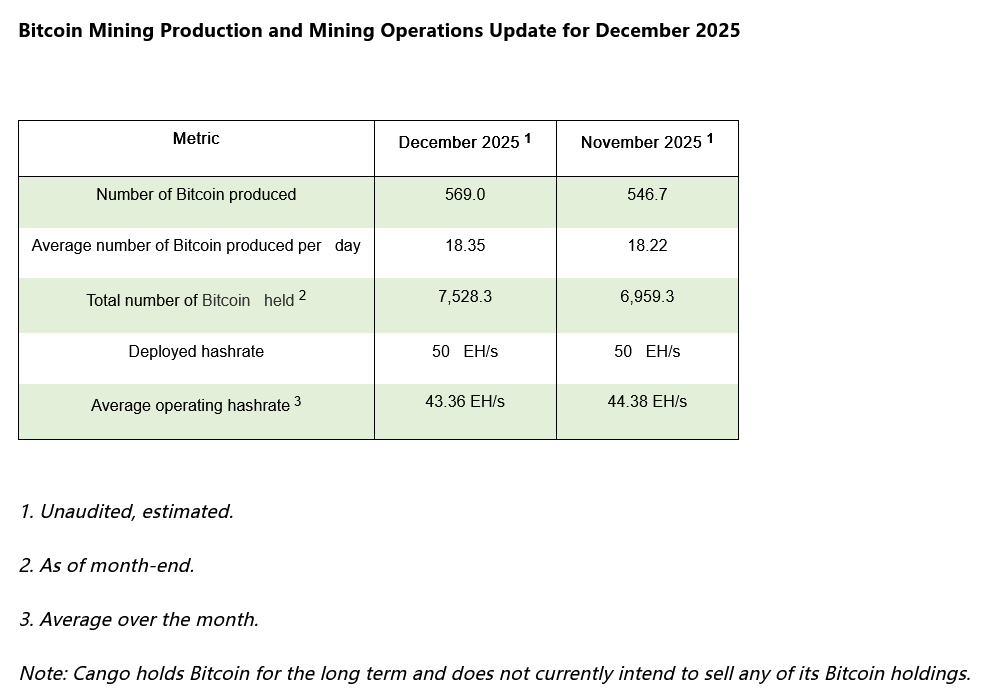 mining-update_dez.png