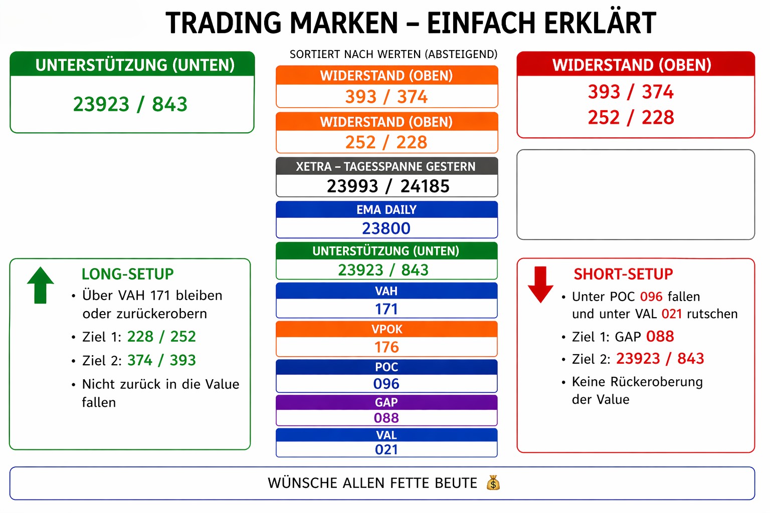 trading_marken_compressed.jpg