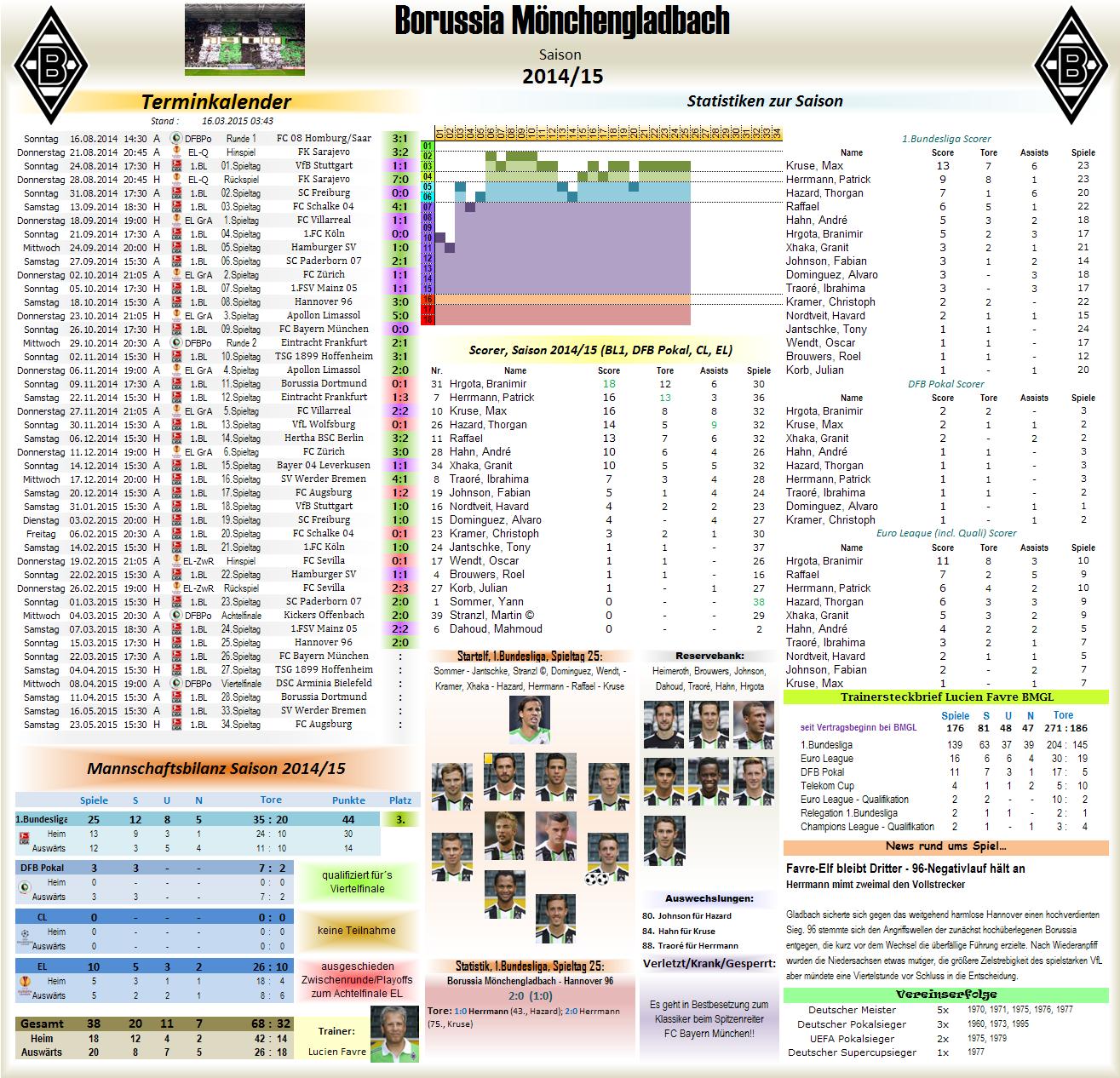 bmgl-termine_2014-15.jpg