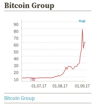 bitcoin_group.jpg