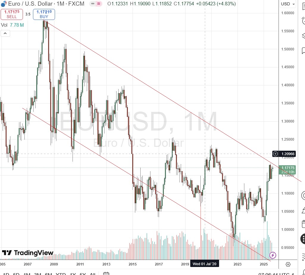 2025-09-07_13__06_eurusd_1.jpg