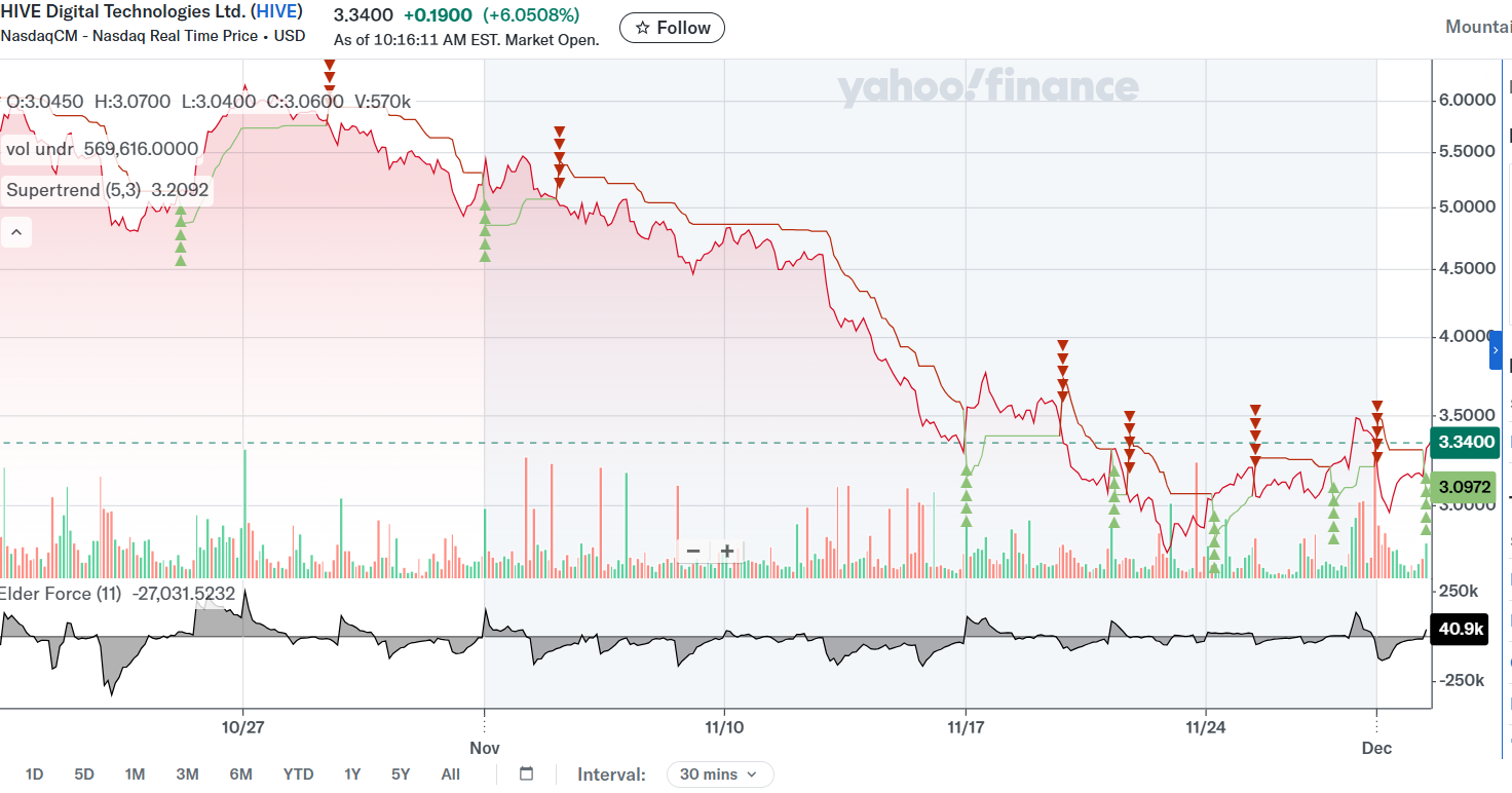 opera_snapshot_2025-12-02_161622_finance.png