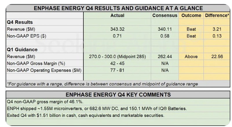 enphase_q1.jpg