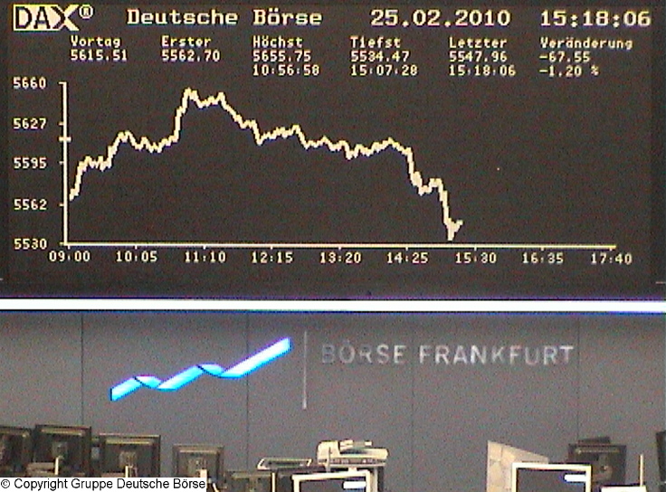 dax_chart_realtime.jpg