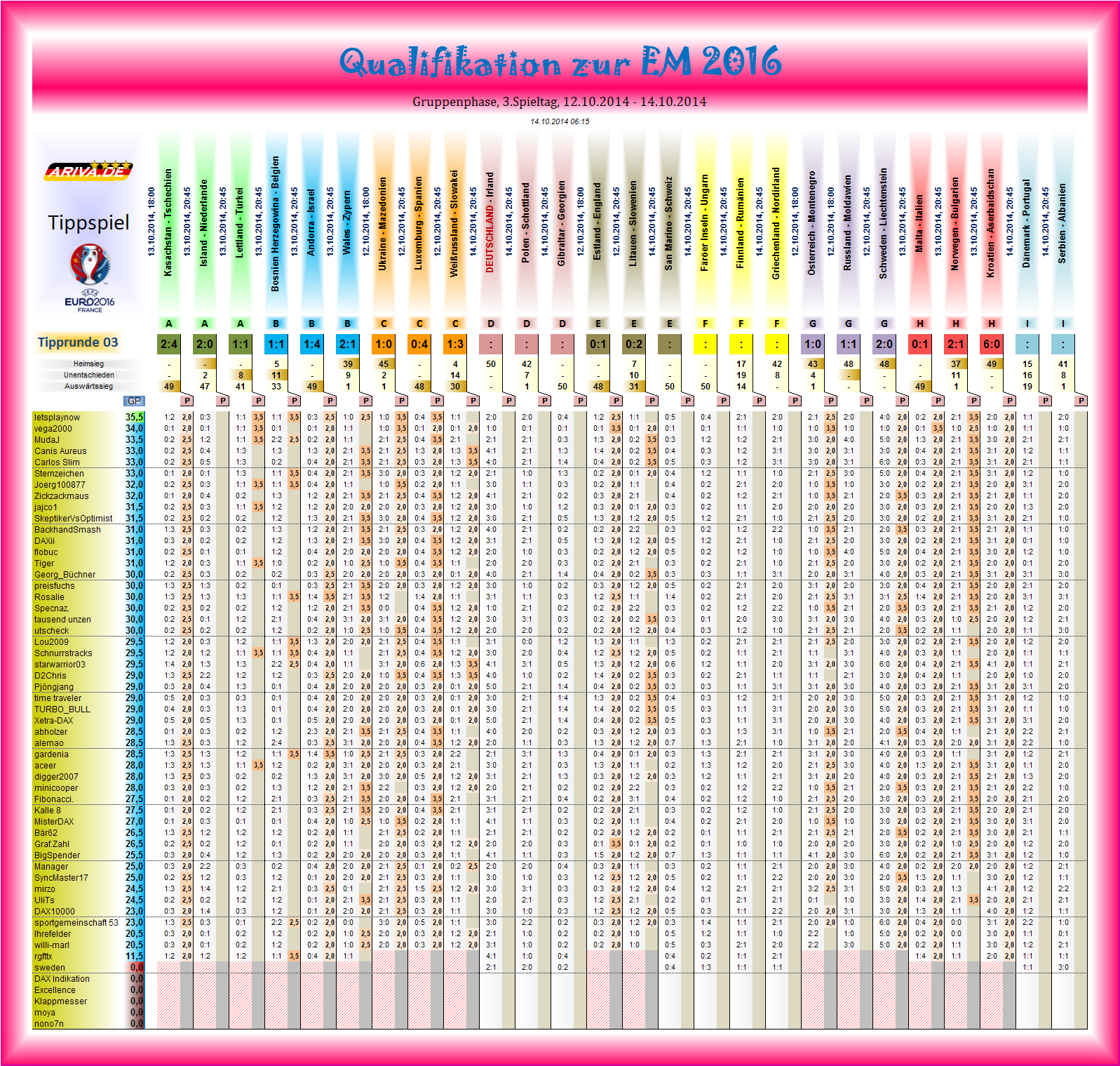 em2016q-eu-tipp03.png