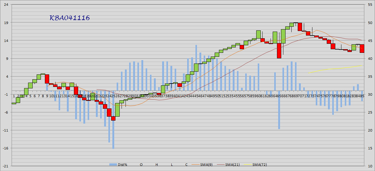 kba041116b.png