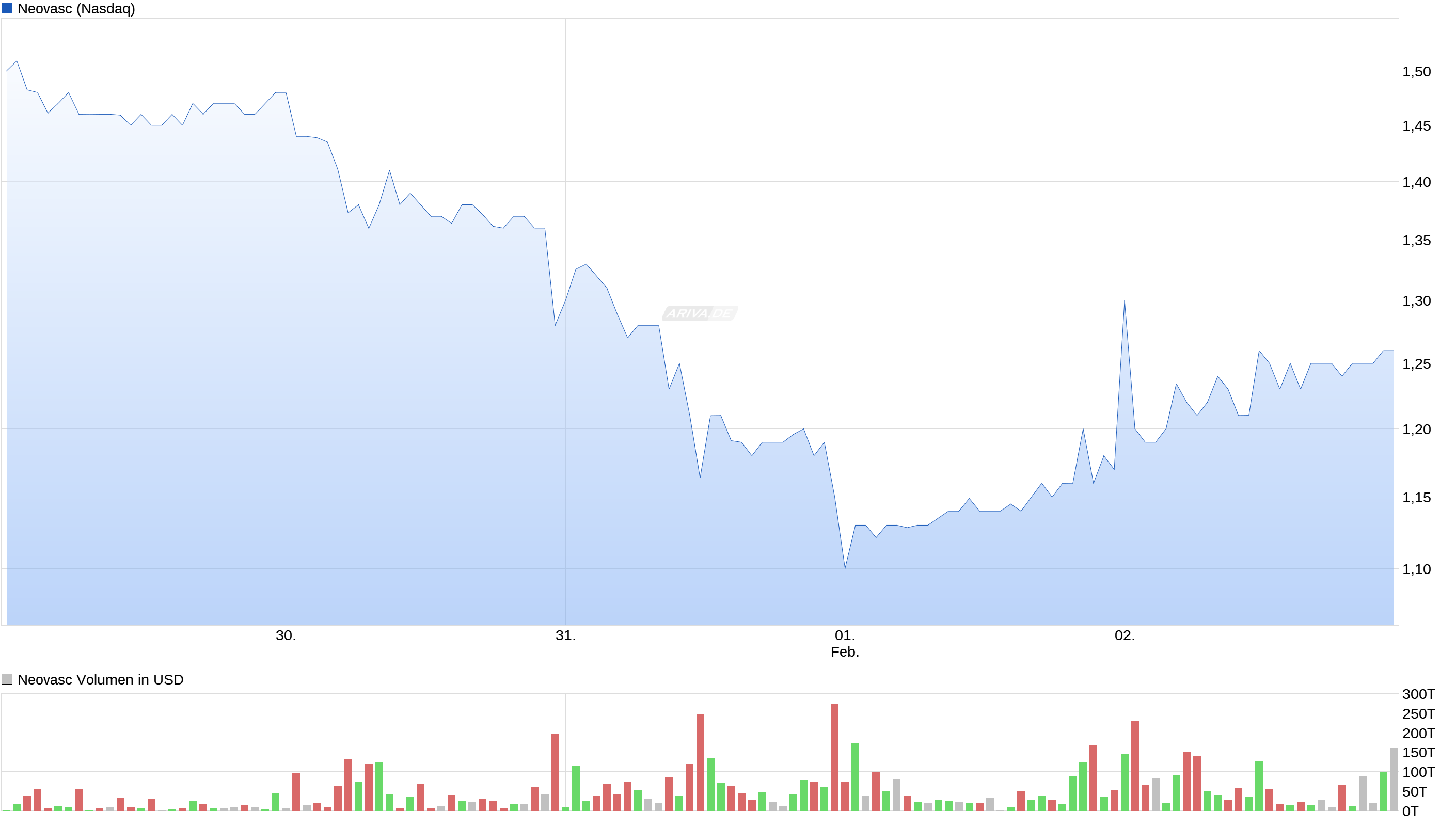 chart-7.png